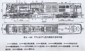 NY7型液力传动内燃机车总体布置图